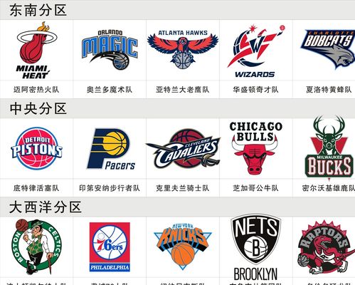 不休的经典