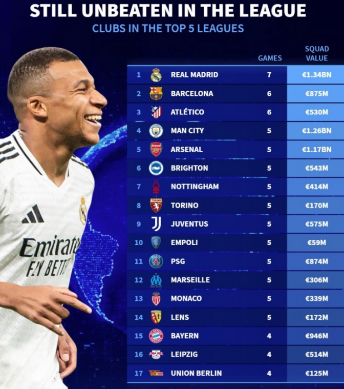 米A组决赛 米A组决赛